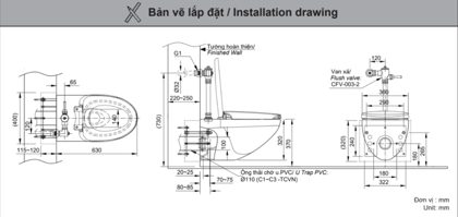 Bàn Cầu INAX AC-22PVN (AC22PVN) Treo Tường Nắp Êm Kèm Van Xả ảnh 3